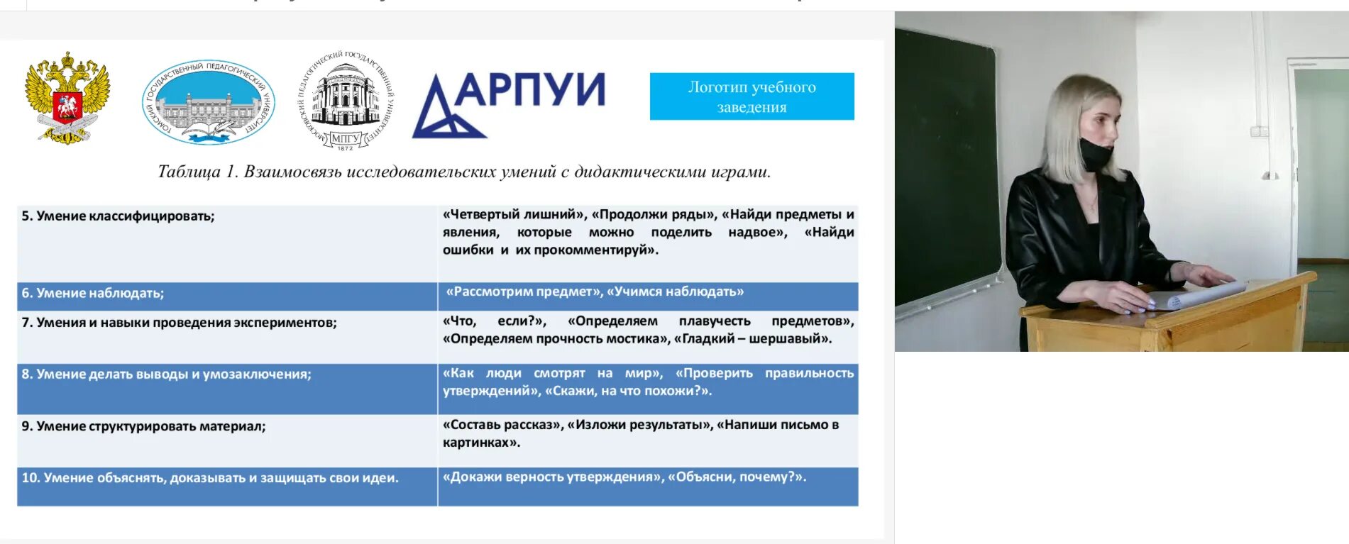 Н. Тгпу им л н толстого. Филологический факультет самарский университет. Ифф тгпу. Деканат тгпу.
