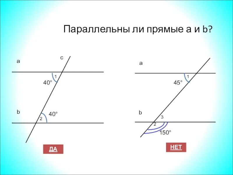 Правила параллельных прямых. Признаки параллельности двух прямых 7 класс атанасян. параллельны ли прямые a и b. параллельные прямые а и б. параллельны ли прямые d и e.