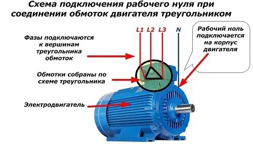 Подключение нулевого. Заземление электродвигателя схема. Заземление схемы подключения трехфазных электродвигателей. Заземление асинхронного электродвигателя на схеме. Заземление электродвигателя 380.