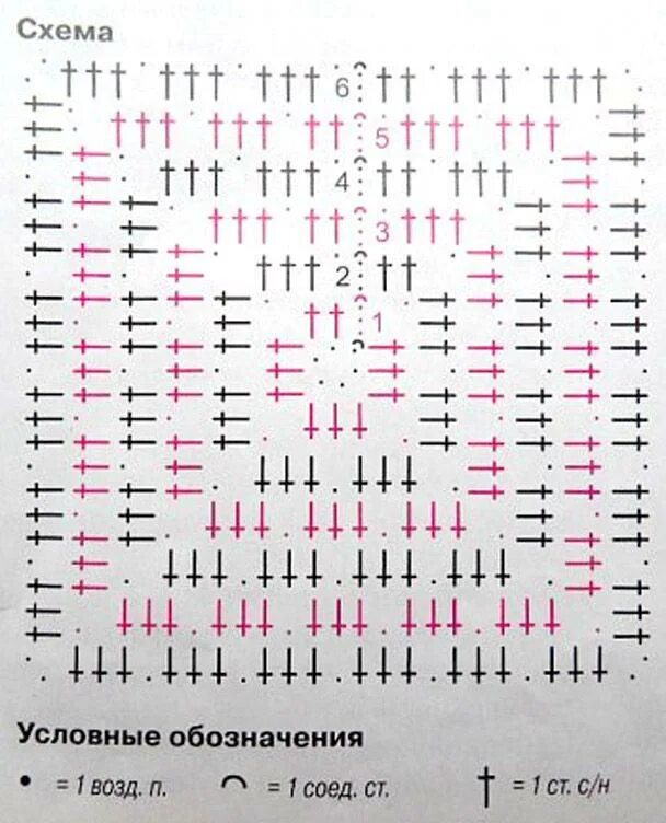 Прямоугольное вязание крючком для начинающих. Плотный бабушкин квадрат схема. вязание крючком бабушкин квадрат схема для начинающих. вязание крючком бабушкин квадрат схема для начинающих с описанием. схема бабушкиного квадрата крючком для начинающих с описанием.
