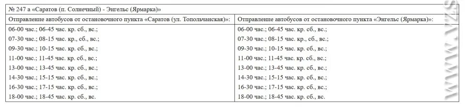 Сколько время в энгельсе