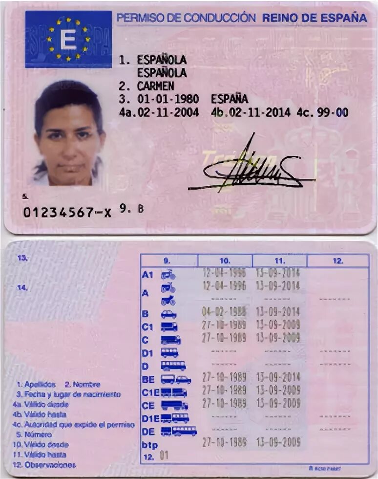 If you had a driving license