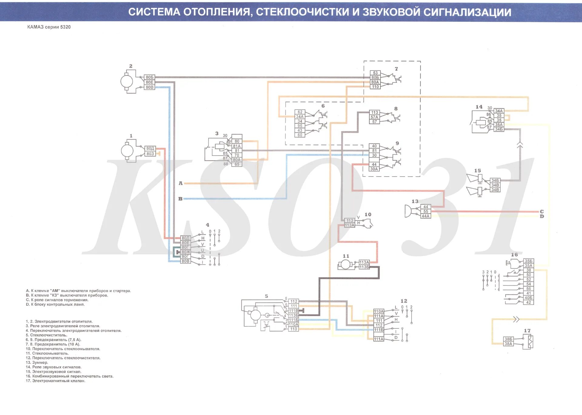 Цветные электросхемы камаз. Схема электрооборудования КАМАЗ 5320. Электрооборудование КАМАЗ 5320 световой сигнализации. Схема электрооборудования КАМАЗ 5320 цветная. КАМАЗ евро2 электросхема электрооборудования.