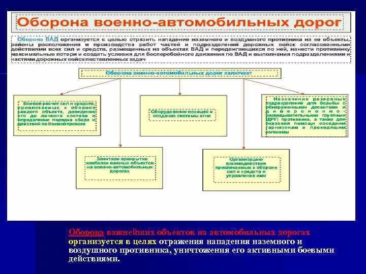 Муниципальное право. Муниципальное право предмет и метод. Симметричный ключ шифрования. Предмет и метод муниципального. Культурология.