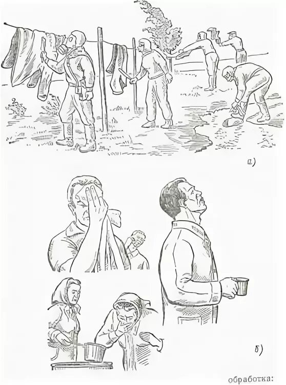 Санитарная обработка людей и техники. Санитарная обработка. Санитарная обработка людей. Частичная и полная санитарная обработка. Полная санитарная обработка.