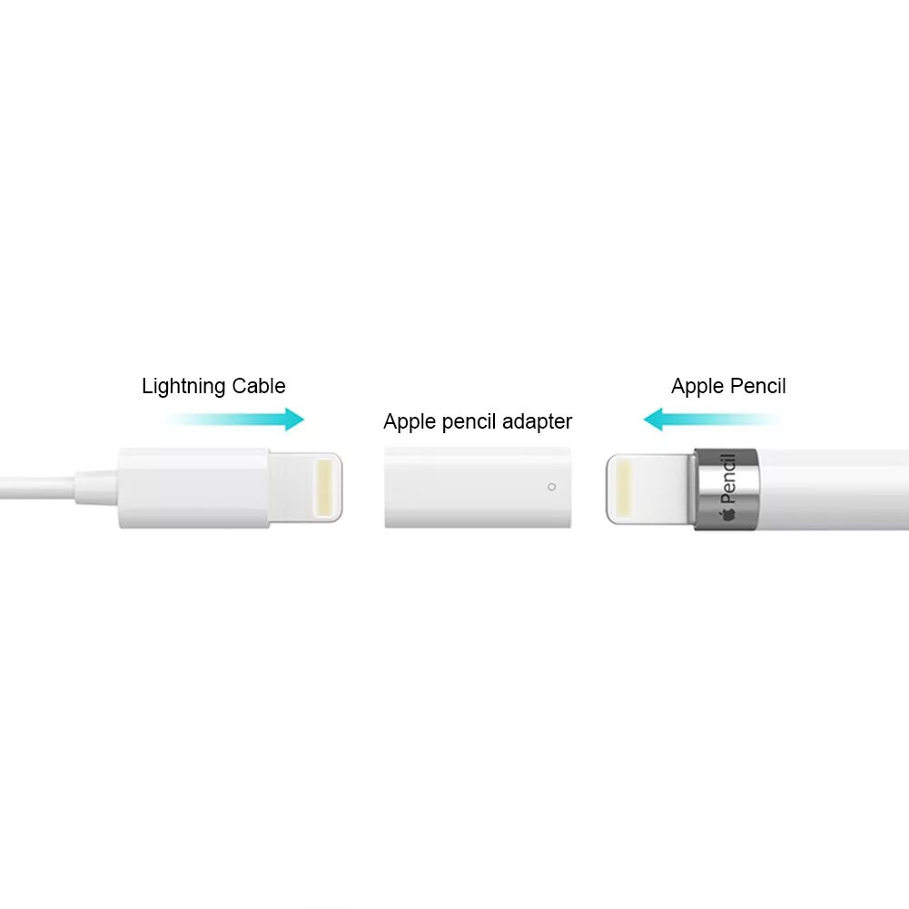 Адаптер для зарядки Apple Pencil 1. Lightning переходник для зарядки Apple Pencil. Адаптер переходник для Apple Pencil 1 поколения. Apple Pencil 1 поколения зарядка.