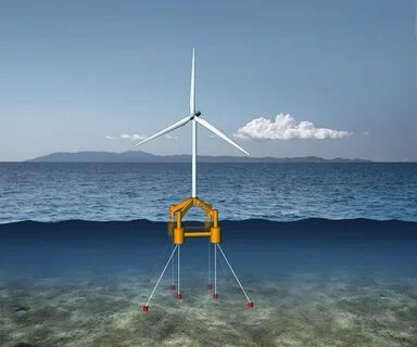 Wind string