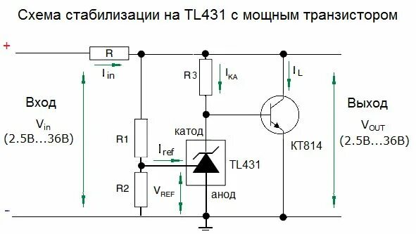 Тл431 схема включения в режиме регулировки напряжения Panel Do Regulacji Wentylatorow Chłodzenie Konwencjonalne  Forum