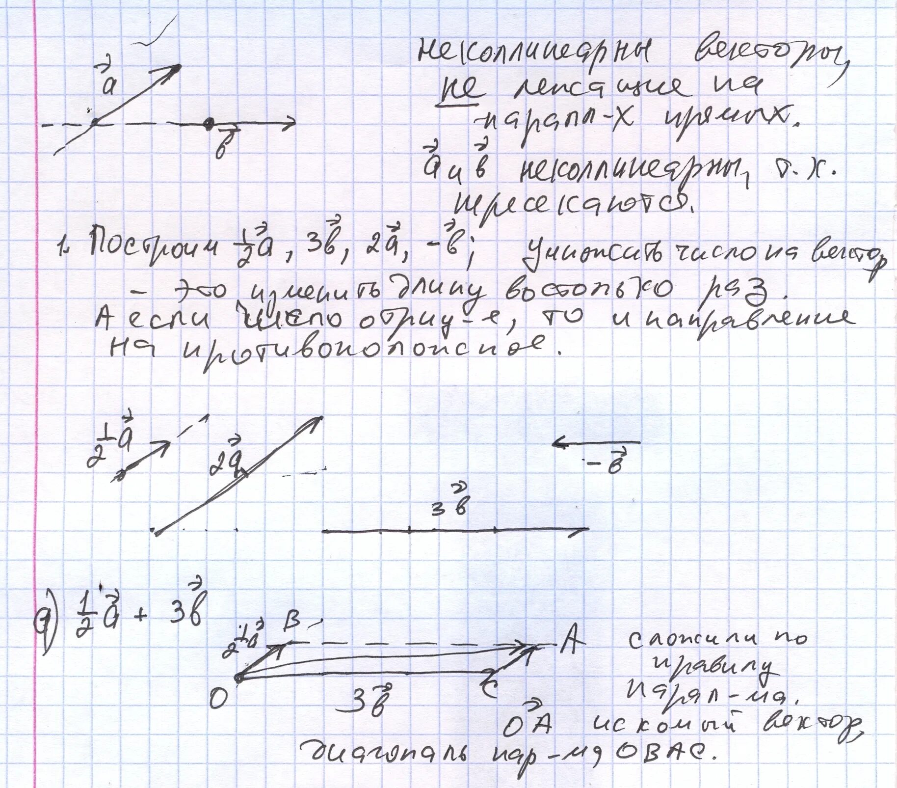 Вектор a-b. 2а-1/3б вектор. Построить вектор 2а+1/2б. Неколлинеарные векторы 3 а - 2б. Вектор 2 вариант 1 a c