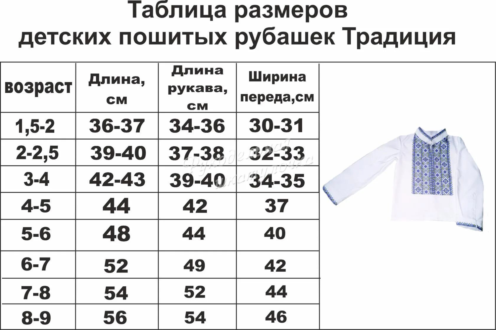 Рубашка детская размеры. Размерная сетка размеров для мальчиков рубашки. Размерная сетка детской рубашки. Размерная сетка рубашек детских для мальчиков. Детский размер рубашек.