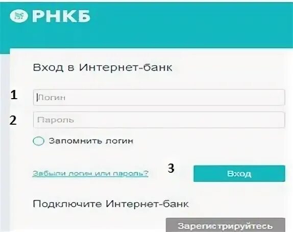 Рнкб войти. РНКБ интернет-банк. РНКБ интернет банк вход. РНКБ СПБ. РНКБ банк Армавир.