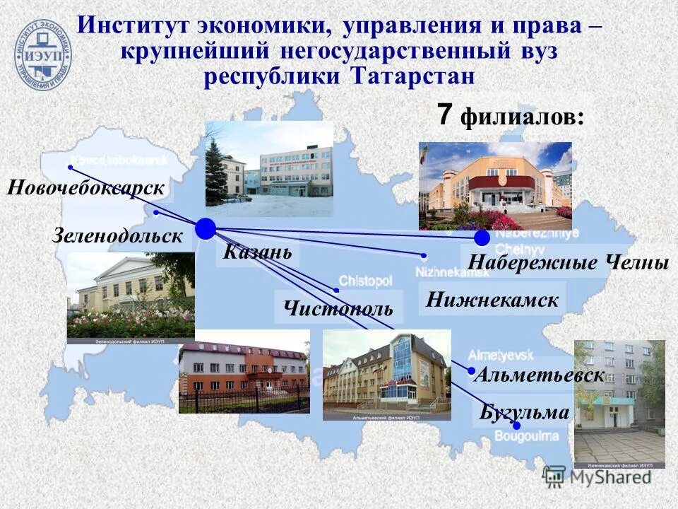 институт управления челны. казанский инновационный университет им. киу набережные челны колледж. в. казанский инновационный университет набережные челны.