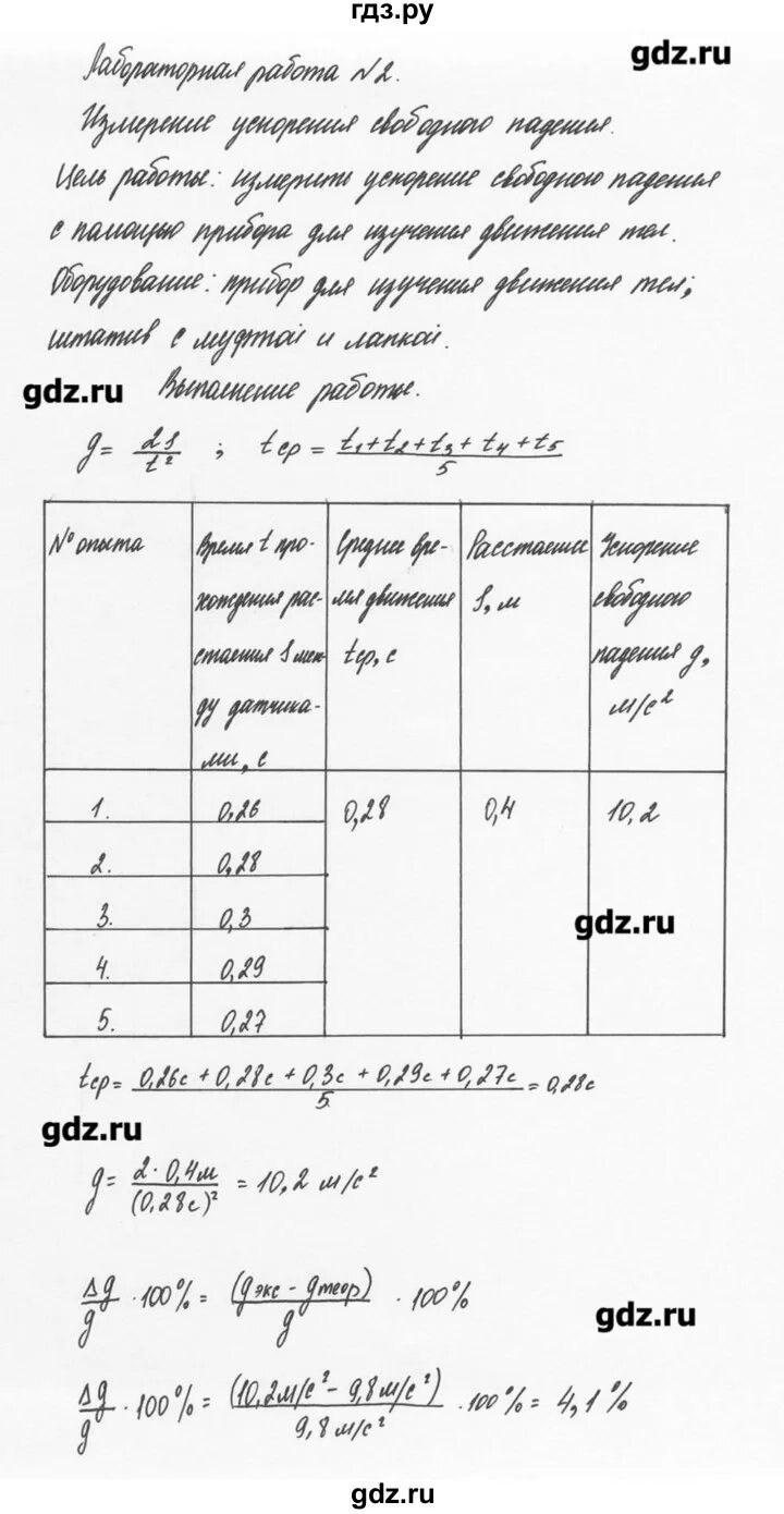 Перышкин гдз физика 9 класс лабораторная номер 2. Лабораторная работа 9 по физике 7 класс перышкин. Гдз по физике 9 класс перышкин лабораторная работа 1. Физика 9 класс лабораторные работы контрольные задания. Физика 9 лабораторная работа контрольные задания
