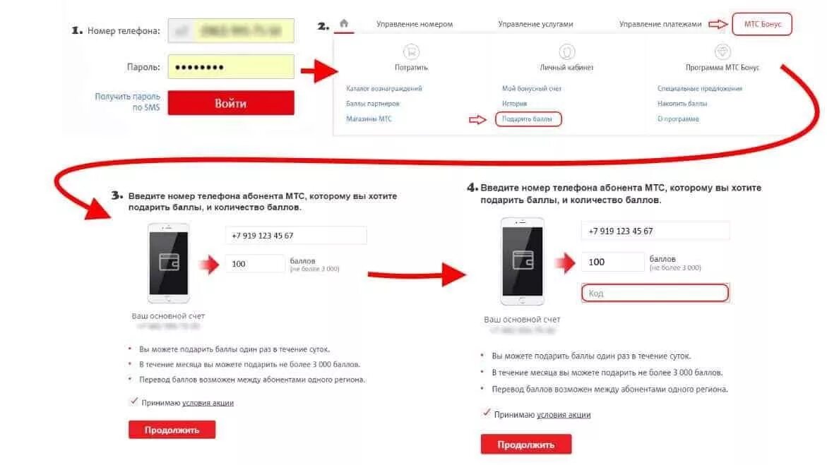 Как перевести минуты на телефон. Как перекинуть минуты с МТС на МТС. Перевести с МТС на другой номер. Перевести минуты МТС другому абоненту. Номер МТС абонента.