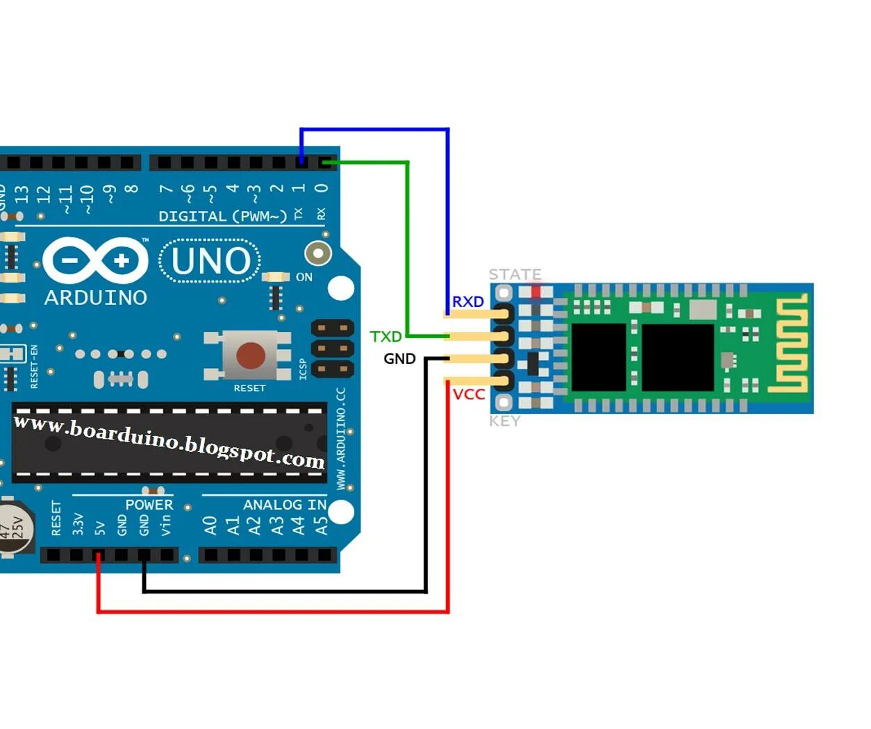 Потребление ардуино. Gnd tx rx vcc. датчик блютуз ардуино. arduino bluetooth hc-05 code l-298. hc-05 bluetooth.