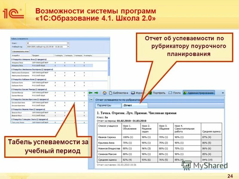 Сайт 1 с образование. 1с образование. 1с образование программа. 1с: образование 4. школа. программа школа 1.