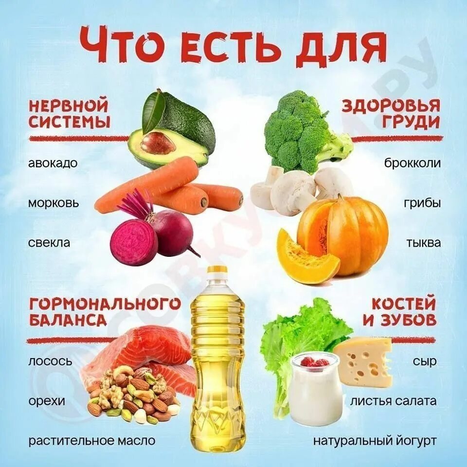 Какие полезные продукты нужно есть. Правильное питание для здоровья. Полезные советы для здоровья. Полезные продукты для здоровья. Советы по правильному питанию.