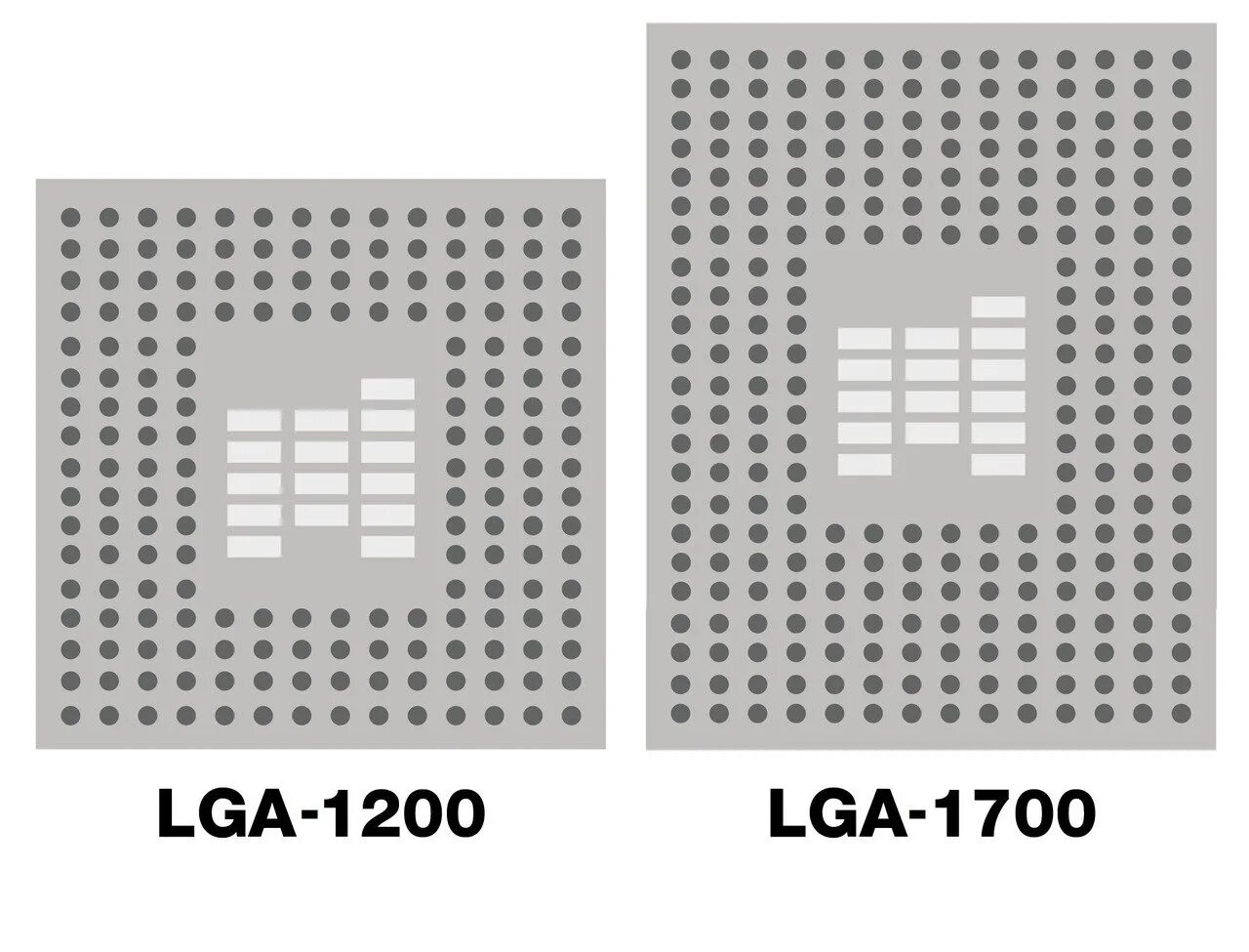 Lga 1700 белая. LGA 1700 vs LGA 1200 процессор. Intel 1200 Socket vs 1700. LGA 1200 LGA 1700 крепление. LGA 1700 Socket Size.