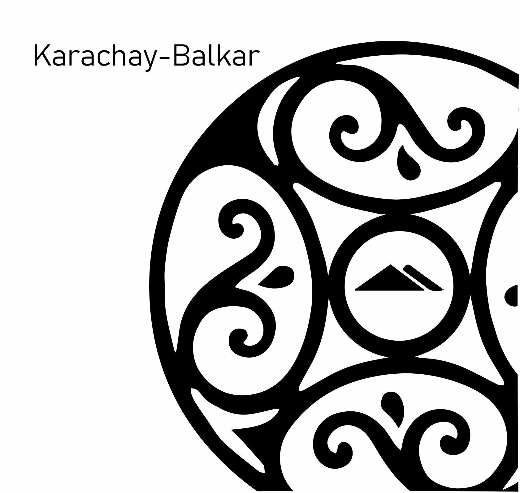 Карачаевский орнамент. Национальный орнамент карачаевцев. Казахский ою орнек. Национальный орнамент карачаевцев. Национальный орнамент карачаевцев.