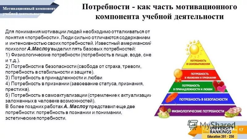 потребности человечества. какой потребностью вызвана деятельность. потребности деятельности человека. потребность мотив деятельность. потребность мотив цель в психологии.