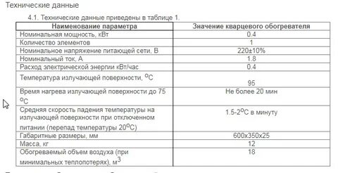 Обогреватель теплэко характеристики