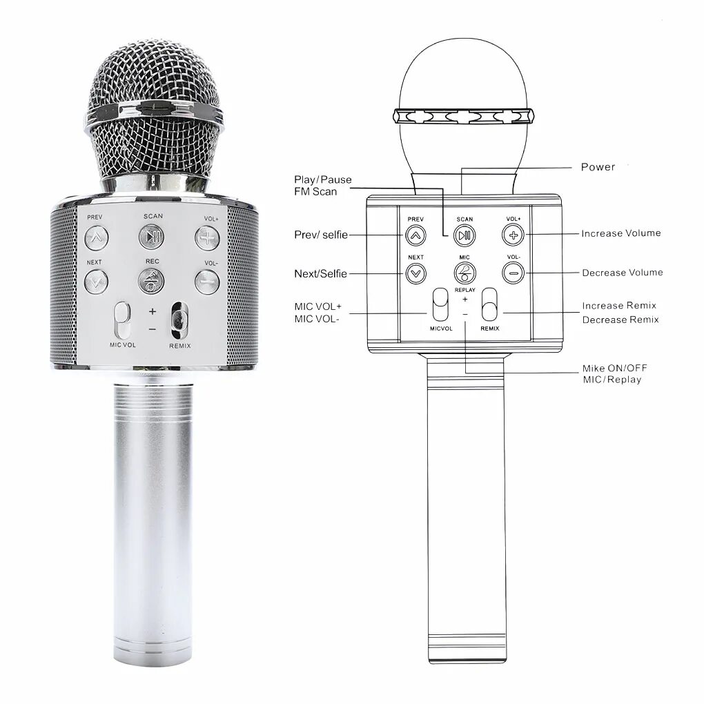 Karaoke инструкция. Беспроводной микрофон для караоке ve 855. Ve 855 микрофон караоке. Микрофон Wister WS 858. Микрофон WS-858 инструкция.