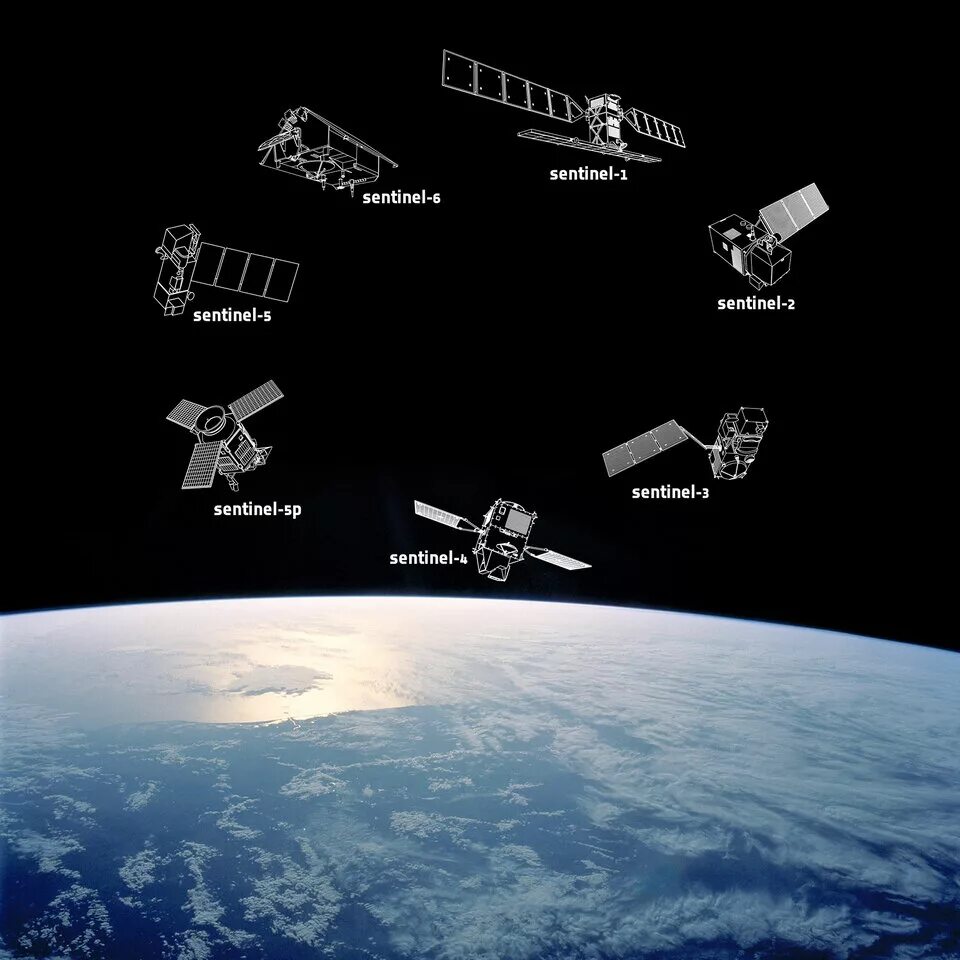Sentinel data. Sentinel-1b спутник. спутник sentinel-2. copernicus спутник. sentinel-1.