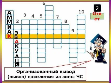 Ситуация кроссворд