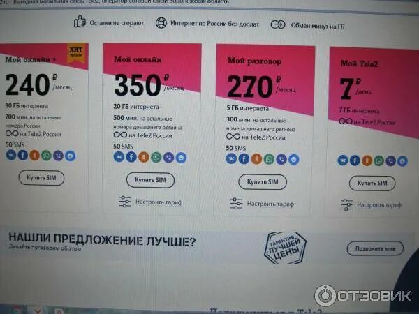 350 рублей интернет. Мой теле2 тариф.