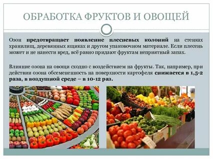 Озон фрукты овощи