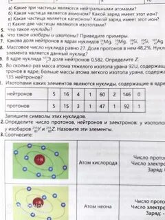 Сколько нейтронов содержится в атоме изотопа