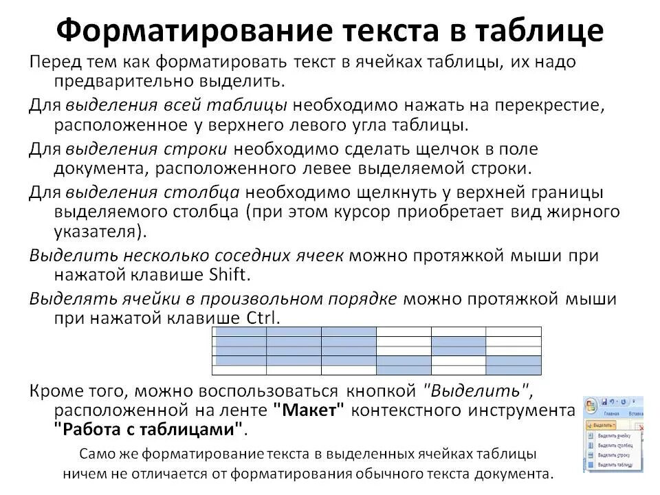 Что означает форматирование текста. Форматирование текста таблица. способы форматирования текста в таблице в ворде. способы способы форматирования таблицы. способы формирования текста.
