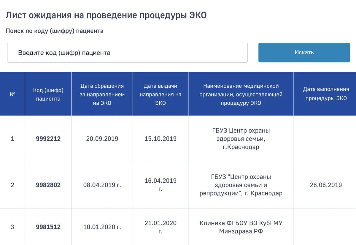 Узнать номер очереди квоты. Номер талона на вмп 04. Как узнать очередь на квартиру сироте. Очередь по квоте на операцию по фамилии. Номер целевого договора.