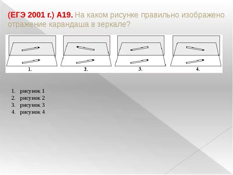 На каком рисунке верно изображены. На каком рисунке правильно изображена отражение карандаша. Изображение карандаша в зеркале. Правильный рисунок отражения. Изображение карандаша в зеркале оптика.