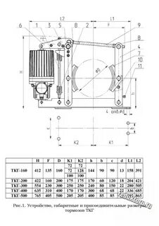 Ткг тэ 30