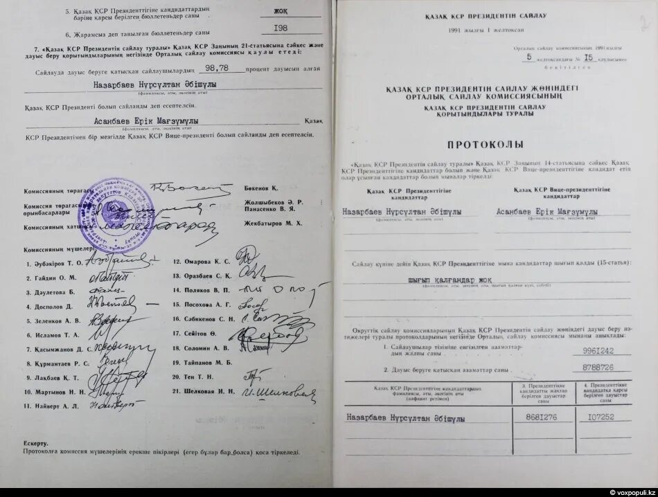 Картинка подделка протокола выбор уо. Протокол цик о президентских выборах. Протокол цик. Уведомление о предоставлении лицензии лицензиату. Протокол участковой избирательной комиссии.