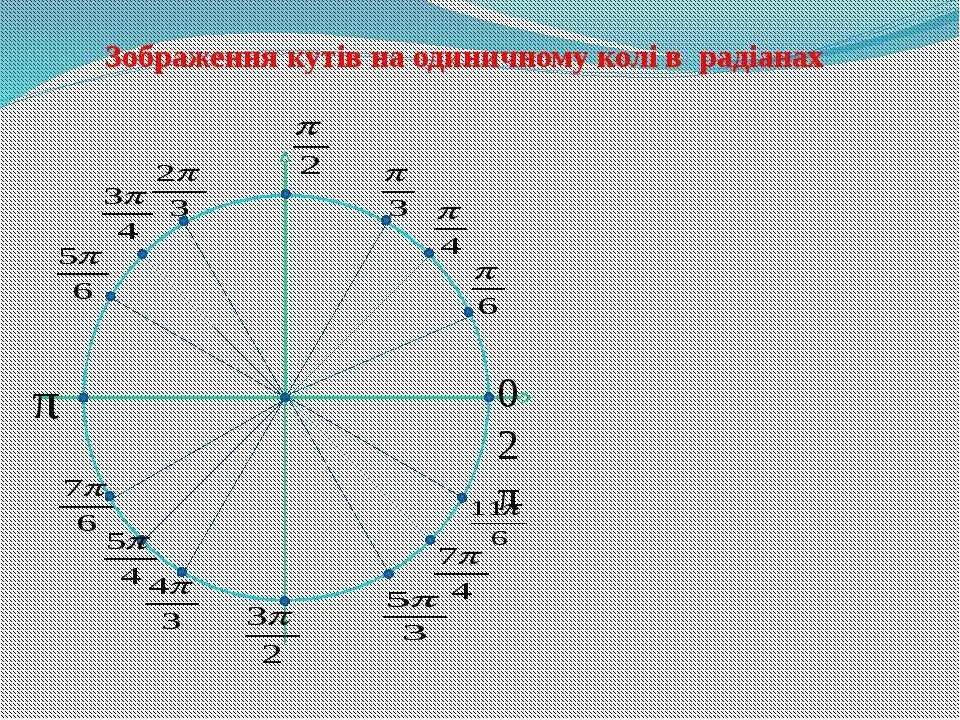 5п на окружности