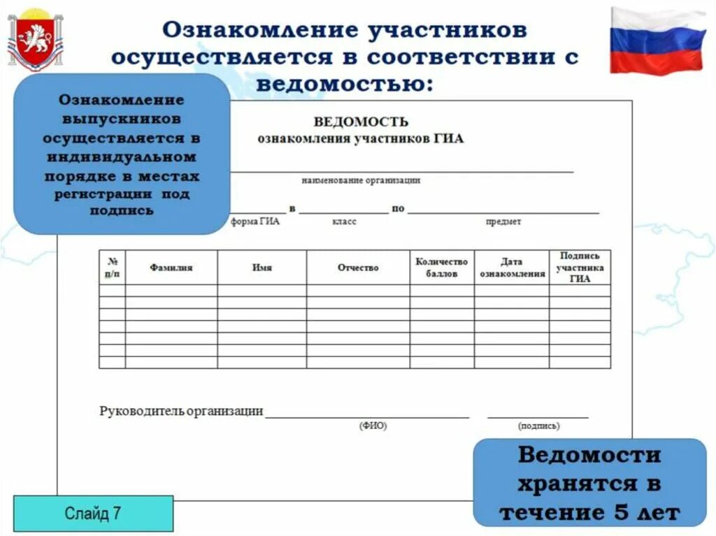 Документ результатов егэ. Протокол ознакомления с результатами итогового собеседования. Ведомость ознакомоении. Протокол ознакомления учащихся с порядком проведения ГИА. Ознакомление с результатами итогового собеседования.