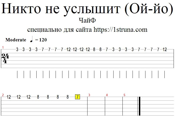 Как легко сыграть на гитаре. Табы для укулеле на 1 струне. Легкие мелодии на гитаре на 1 струне для начинающих. Табы для гитары для начинающих на 1 струне. Табы для гитары на одной струне.