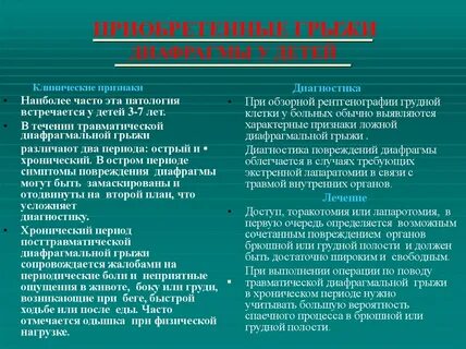 Диафрагмальные грыжи рекомендации