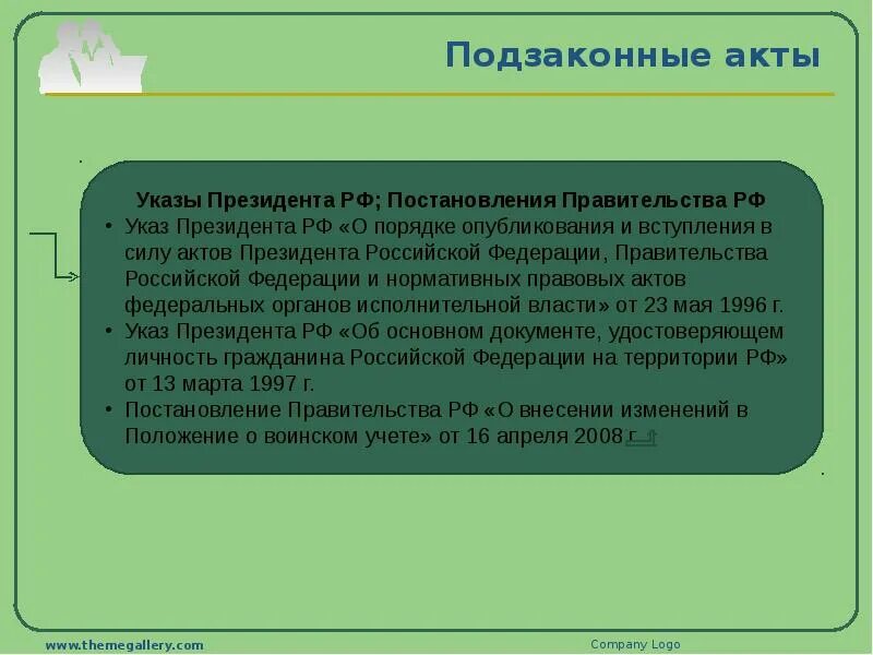 Акты президента рф фз. Акты президента. Подзаконные акты президента. Подзаконные акты в административном праве.