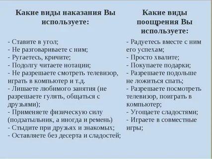 Какие меры поощрения вы применяете