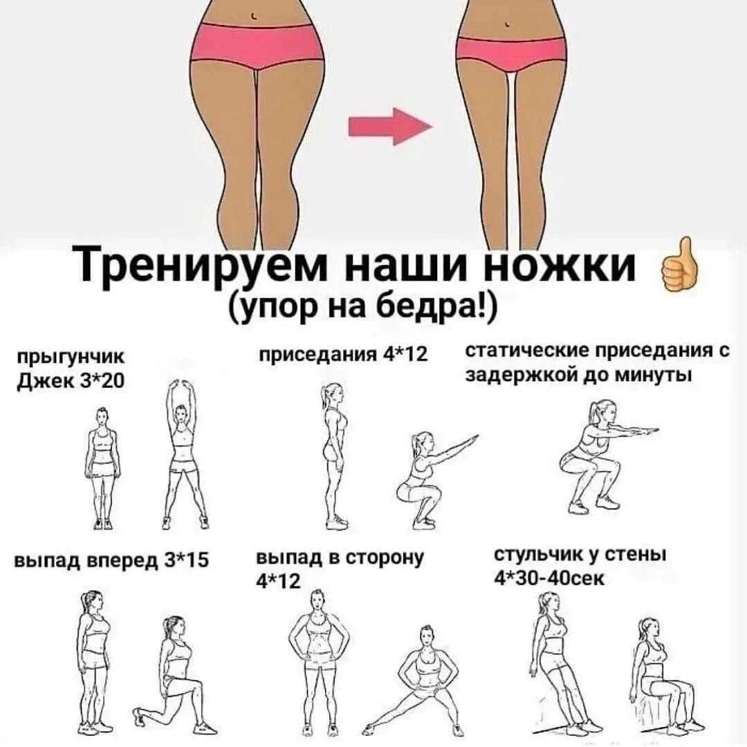 Как сделать стройными