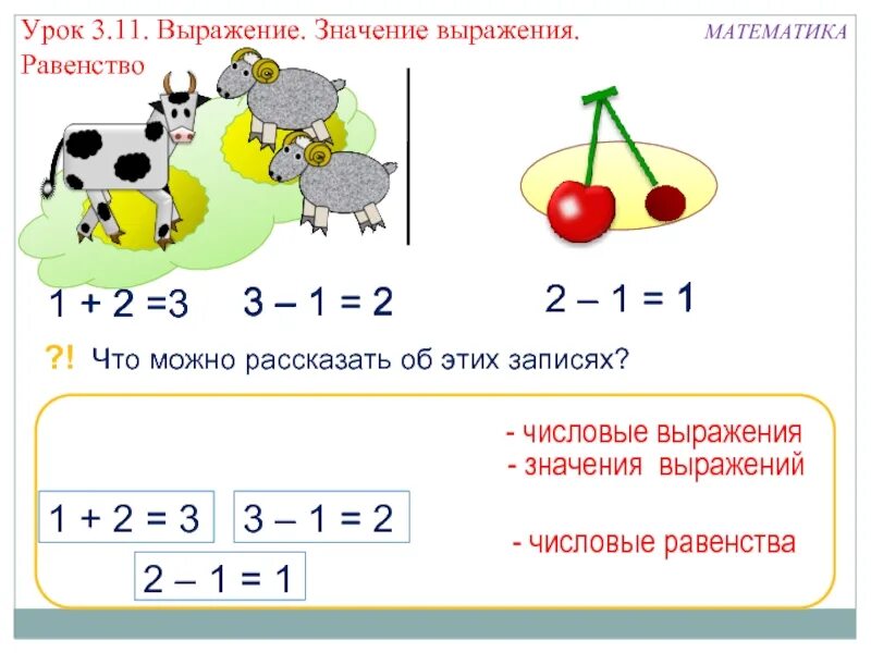 Пара дуг в сложном математическом выражении 6. Математические выражения. Выражение математика. Математические выражения выражения. Что такое выражение в математике.