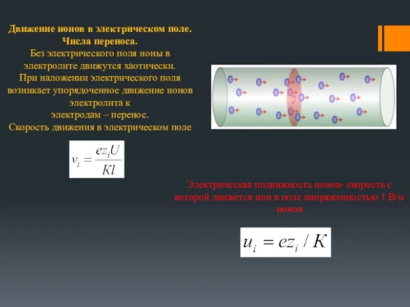 Движение ионов в электролите. Движение ионов в электрическом поле. Движение Иона в электростатическом поле. При наложении электростатических полей. Вокруг движущегося иона существует существуют