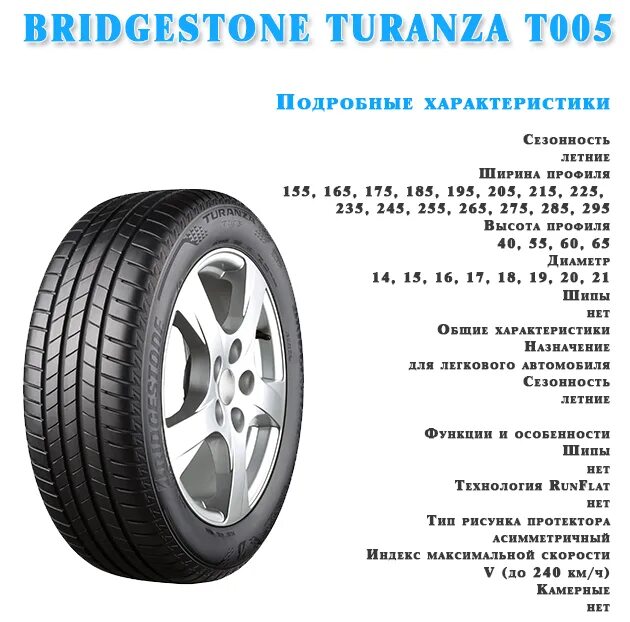 Шины bridgestone turanza t005 отзывы. Bridgestone turanza t005 летняя. bridgestone t005 омологация. bridgestone turanza t005 направление протектора. bridgestone turanza t005 характеристики.