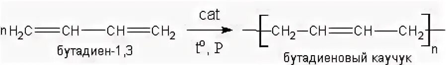 Восстановление бутадиена 1. Бутадиен 1. Из бутана в бутен 2. Бутен 2 из бутадиена 1. Полное гидрирование дивинила.