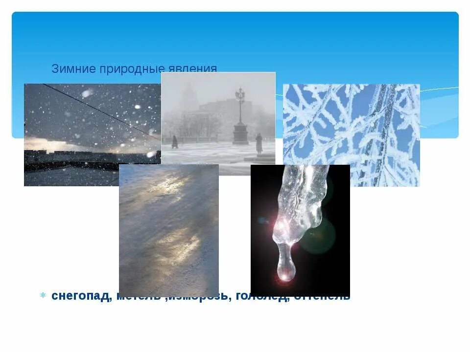 Зимние природные явления. Зимние явления снегопад. Зимние явления природы для детей. Зимние явления в неживой природе. Явление в неживой природе снегопад