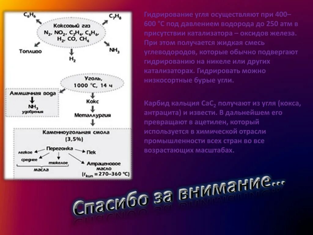 Гидрирование каменного угля. Каталитическая гидрогенизация угля. Гидрогенизация бурых углей. Гидрирование бурого угля.