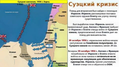 Египетский кризис